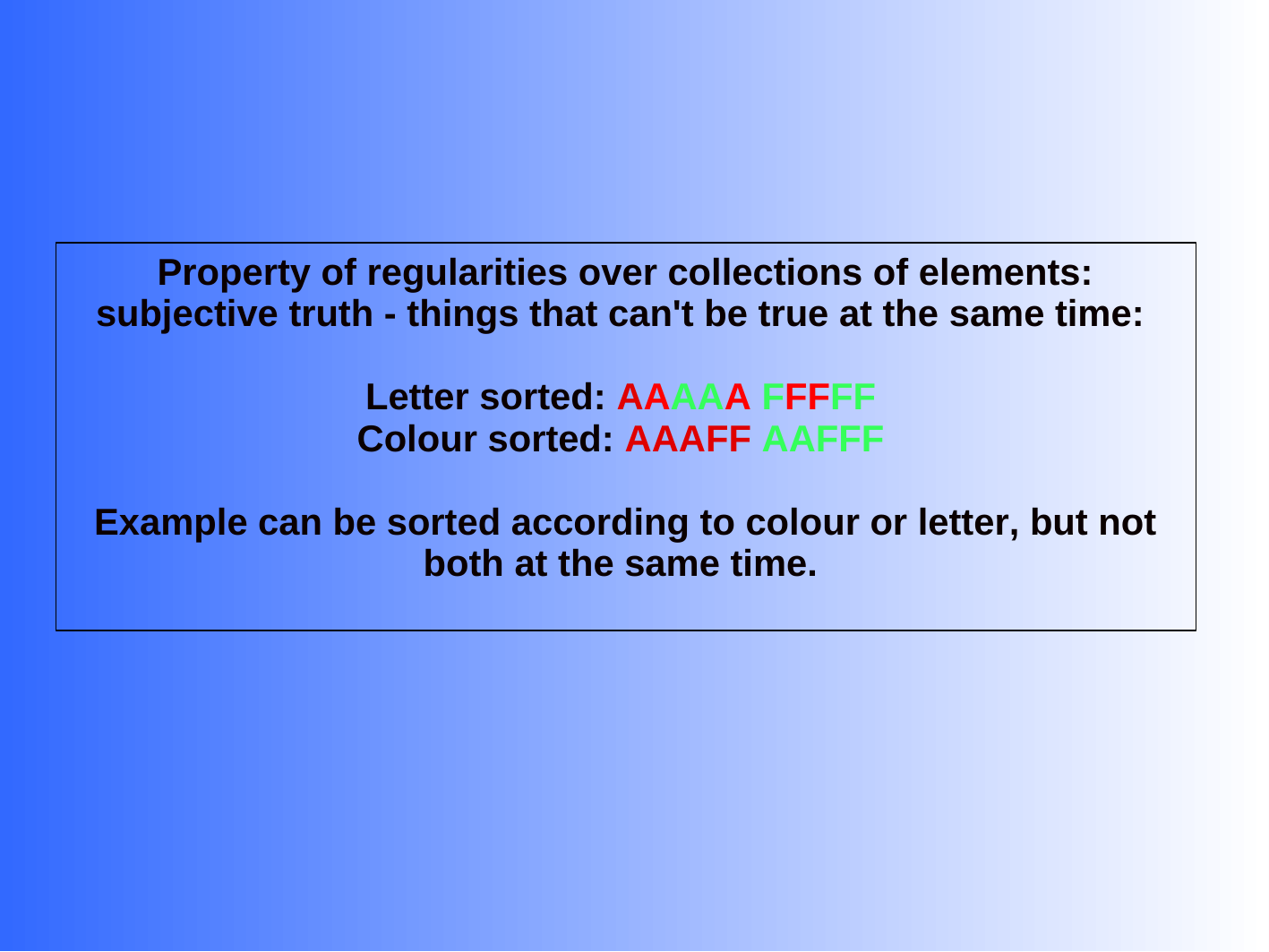 Slide 12