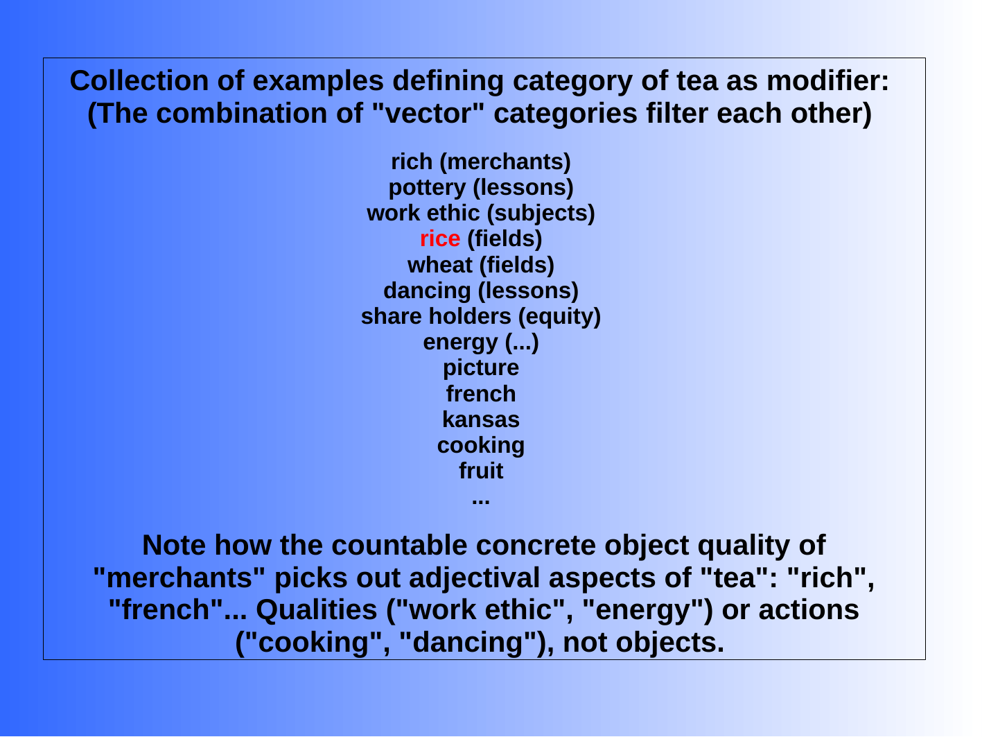 Slide 21