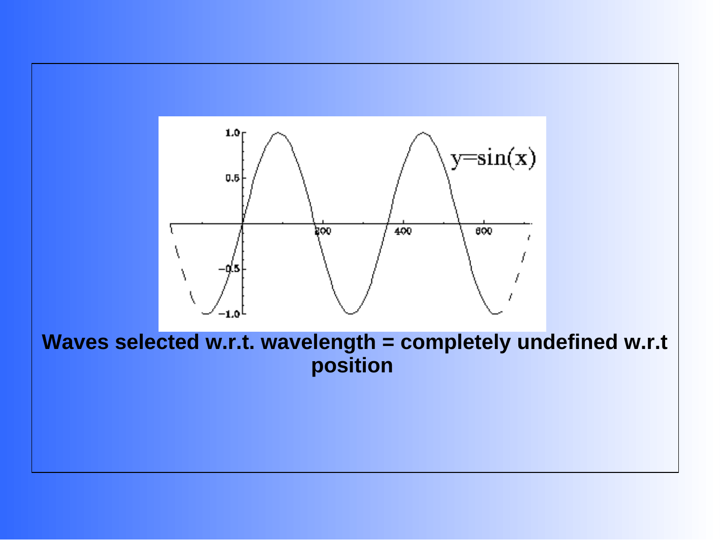 Slide 39